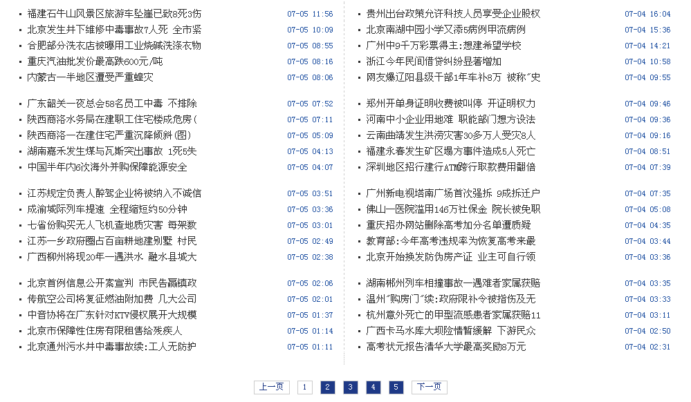 13、系統(tǒng)函數(shù)標(biāo)簽之終級(jí)分頁(yè)列表 第 6 張