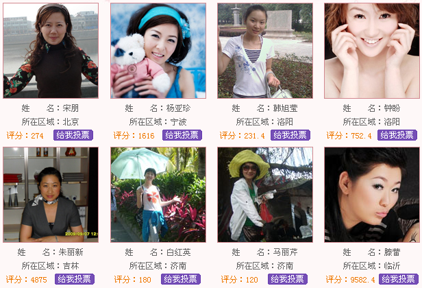 6、科汛CMS強(qiáng)力打造完美在線投票管理系統(tǒng) 第 1 張
