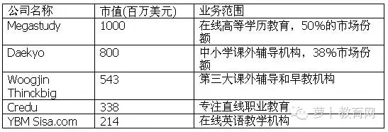 移動互聯(lián)背景下，在線教育如何實現(xiàn)顛覆性創(chuàng)新 第 3 張