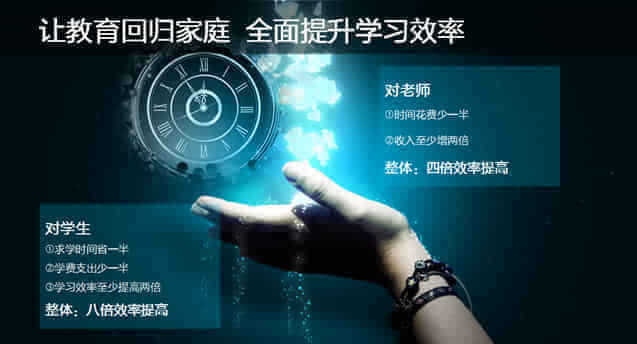 “LBS+在線教育”是個(gè)偽命題？ ——透視K12在線教育的特殊性 第 6 張