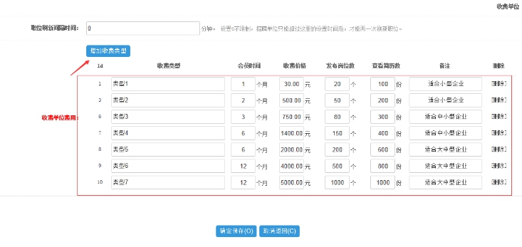 二、免費&收費的求職 第 3 張