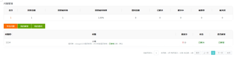 1、學(xué)員問題管理 第 5 張