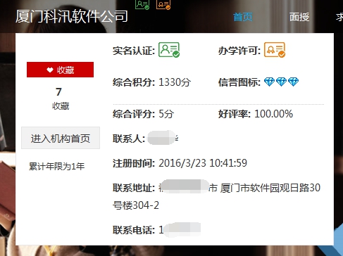6、機構(gòu)信譽管理 第 1 張