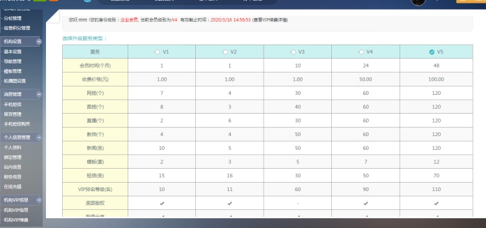 2、機(jī)構(gòu)vip等級(jí)升級(jí) 第 2 張