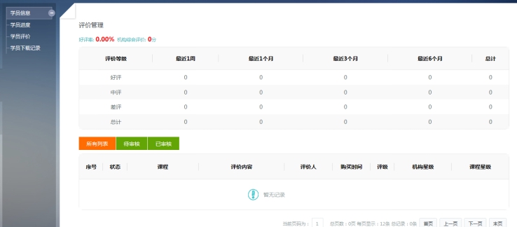 六、學(xué)員進度查看 第 2 張