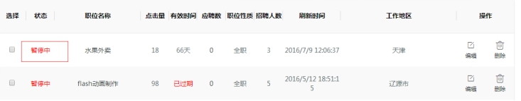 1、發(fā)布招聘職位 第 2 張