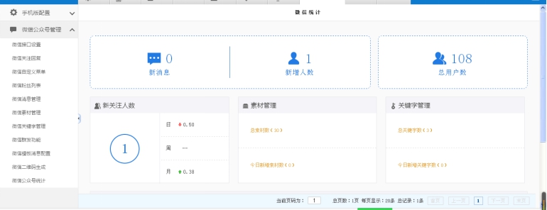 11、微信公眾號(hào)統(tǒng)計(jì) 第 1 張