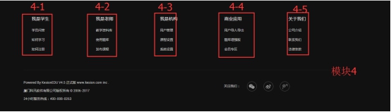 課程內(nèi)容頁（第五套模板） 第 3 張