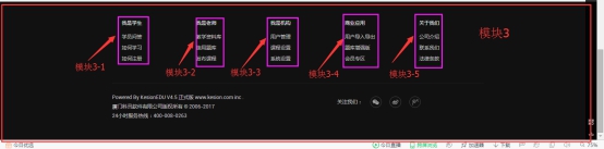 內容頁（第五套模板） 第 3 張