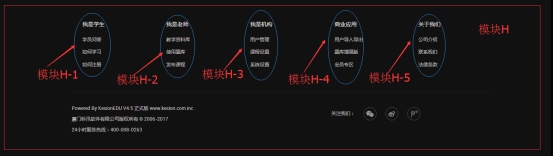 商城首頁（第五套模板） 第 6 張