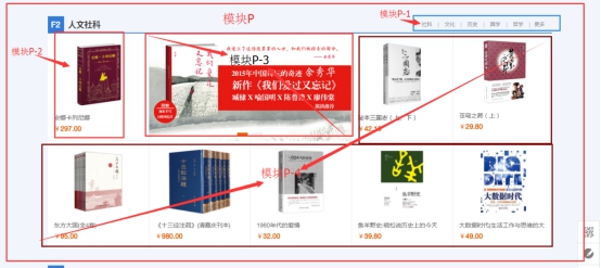 商城首頁(yè)（第七套模板） 第 6 張