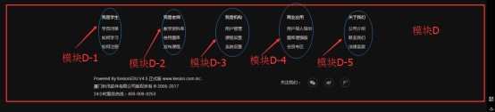 提問(wèn)模板（第五套模板） 第 3 張