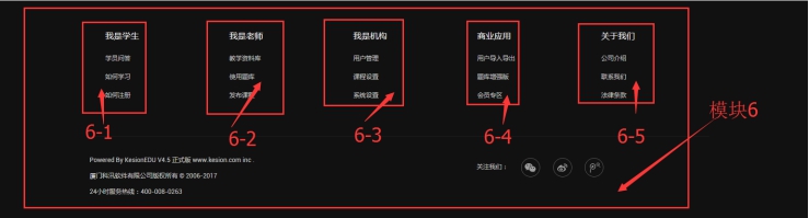 網(wǎng)授課程列表頁（第五套模板） 第 3 張