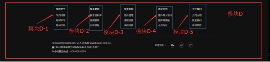 問吧列表頁（第五套模板） 第 3 張