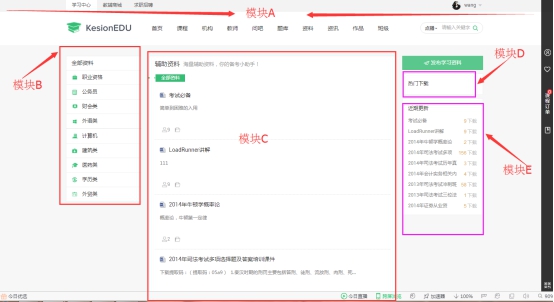 資料下載欄目頁（第五套模板） 第 1 張