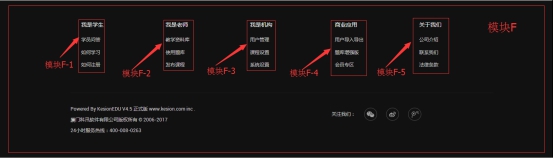資料下載欄目頁（第五套模板） 第 4 張