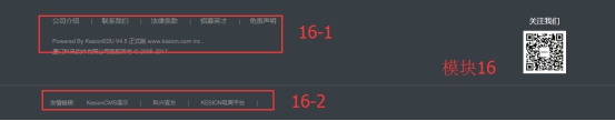 資訊首頁(yè)（第七套模板） 第 3 張