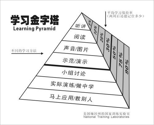 一塊屏幕真的能夠改變命運(yùn)嗎？ 第 2 張