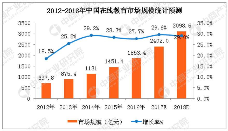 QQ圖片20180319094830.png