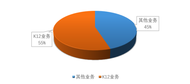 新東方.png