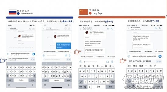 阿里啟動首個電商實時翻譯AI 第 1 張 阿里啟動首個電商實時翻譯AI 第 1 張