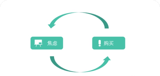 知識(shí)付費(fèi)降溫，流量銳減，剩余玩家可去何從？ 第 1 張