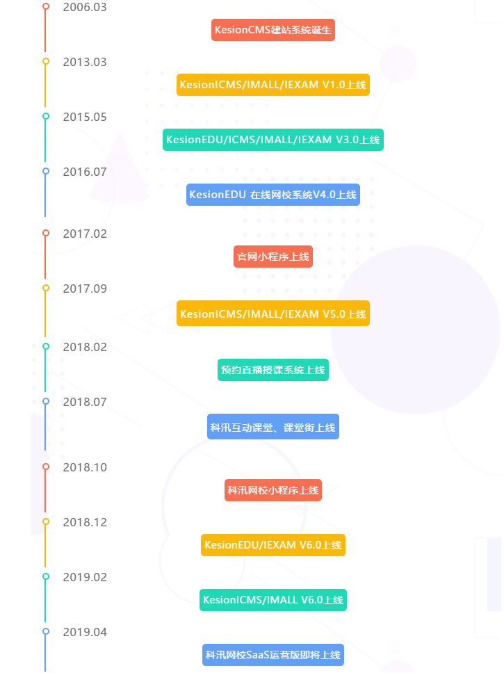 微信圖片_20190422122222.png