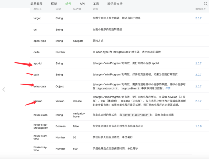 微信小程序中如何打開另一個(gè)小程序 