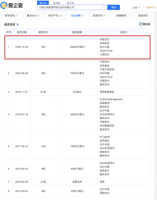 2021“雙減”政策下，“暑假班”沒(méi)了，在線教育資本急踩剎車(chē) 第 3 張