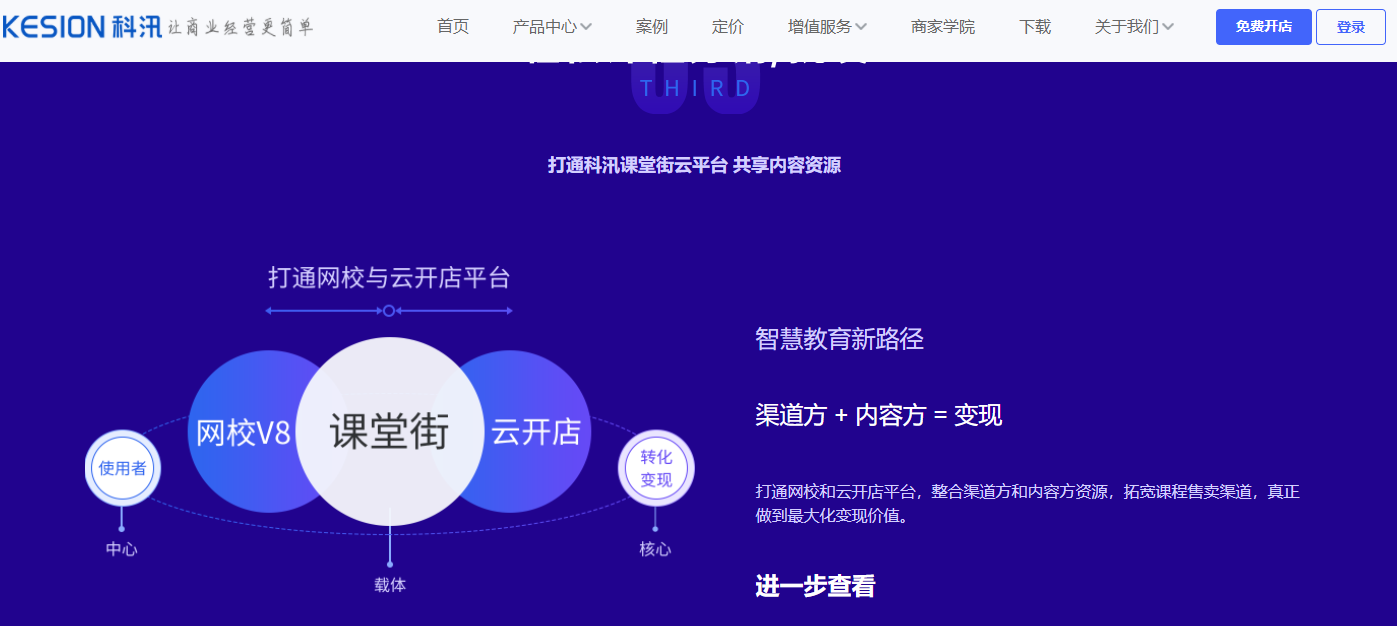 雙減之后，如何做好成人職業(yè)教育？