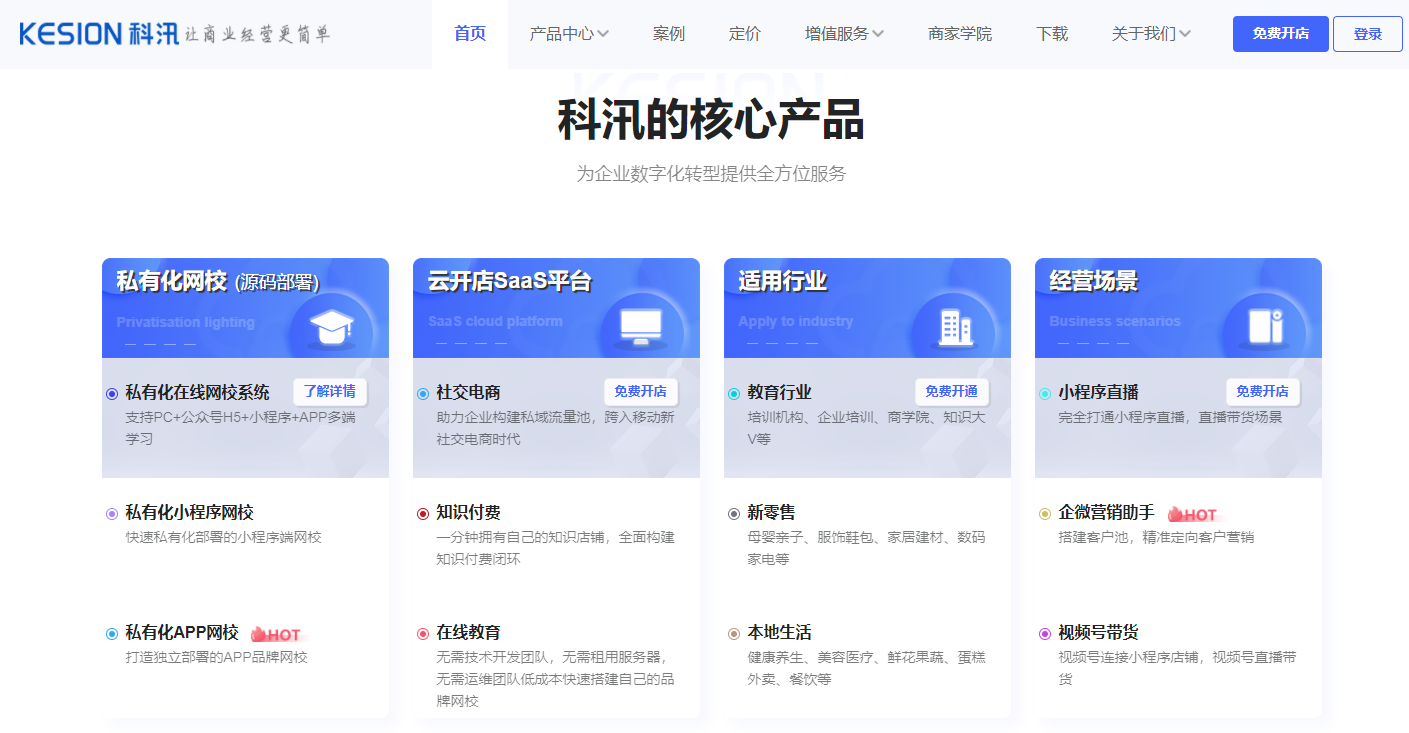 開發(fā)一個社交電商平臺需要多少預(yù)算？有沒有免費的求介紹