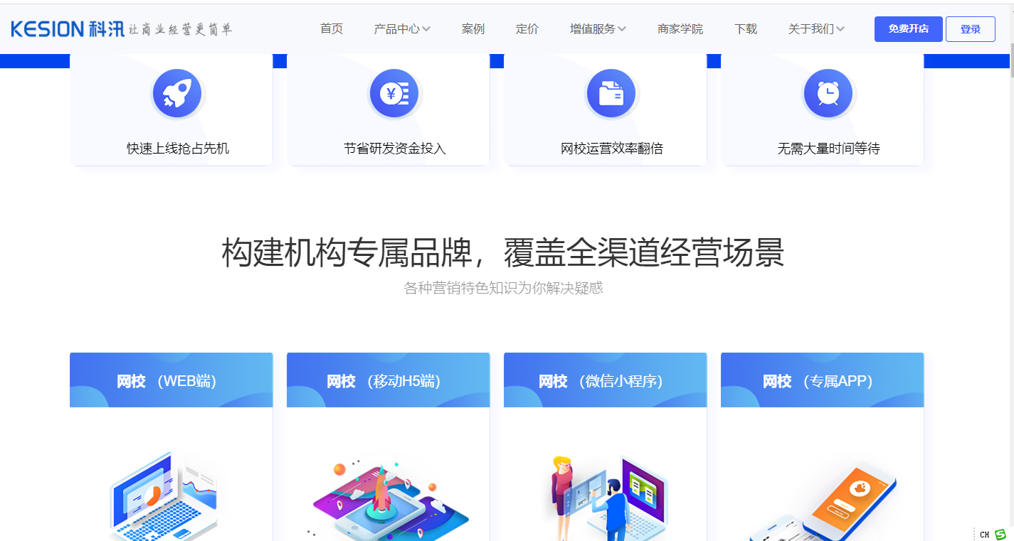 在線課堂軟件有哪些挑選的技巧？聽說科汛云開店saas平臺免費，好用嗎？