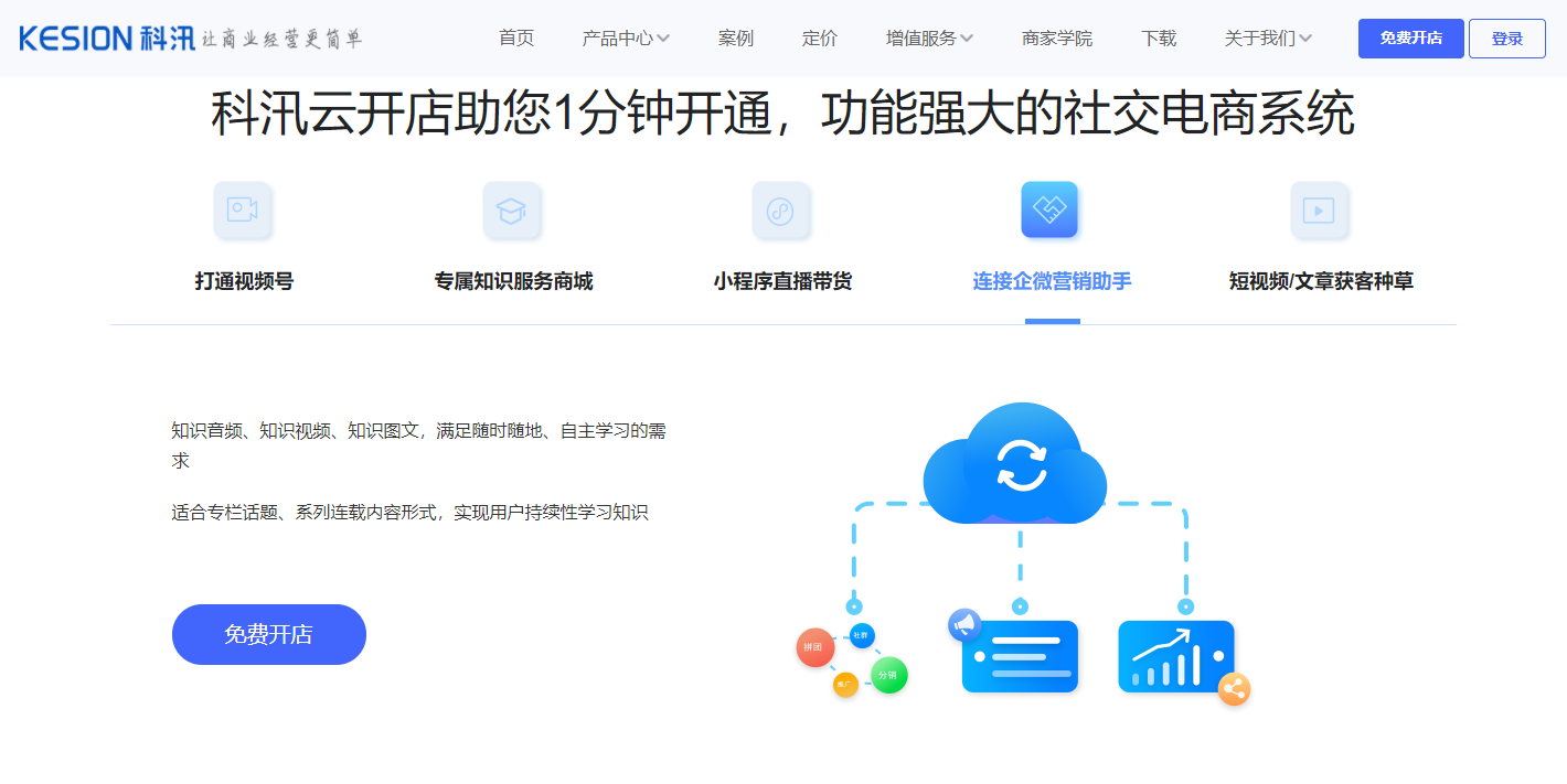 移動(dòng)社交電商平臺(tái)將取代傳統(tǒng)電商平臺(tái)