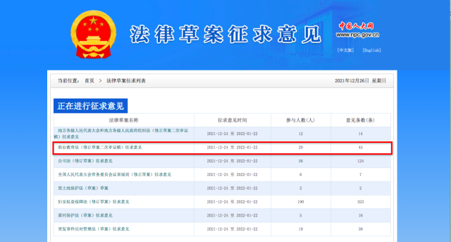 職業(yè)教育法（修訂草案二次審議稿）征求意見 第 1 張