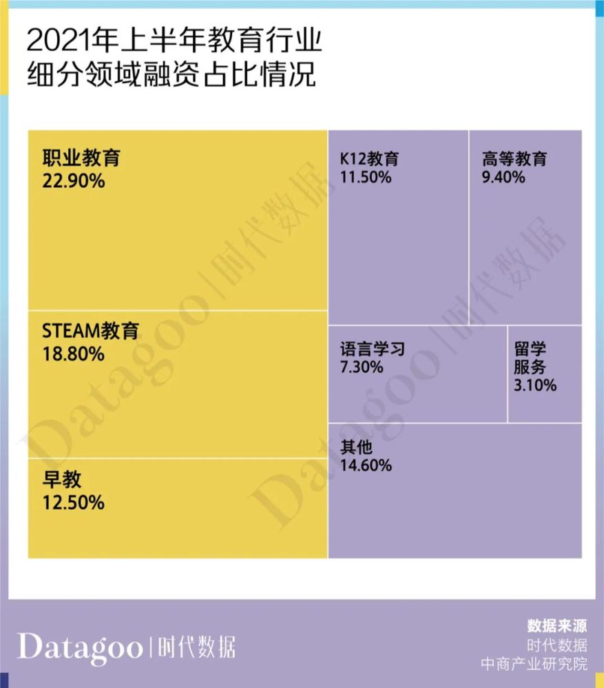 政策下，在線職業(yè)教育先驅(qū)者的科汛職業(yè)教育平臺異軍突起 第 1 張