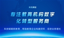 線上教育軟件解決教育資源不平衡 在線培訓(xùn)考核系統(tǒng)有哪些影響因素？