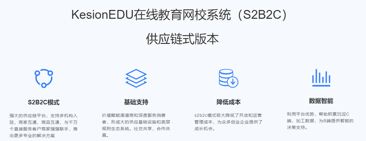 如何順應職業(yè)教育發(fā)展潮流？職業(yè)教育虛擬培訓平臺如何搭建？