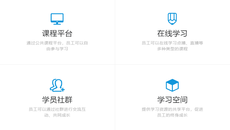 培訓(xùn)考試軟件如何選擇？企業(yè)培訓(xùn)考試軟件需要哪些功能？