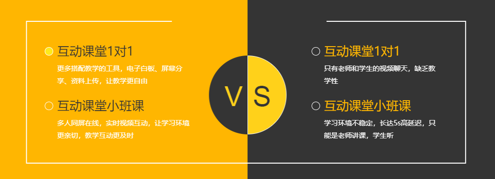開源在線教育系統(tǒng)怎么樣？在線教育系統(tǒng)有哪些優(yōu)勢？