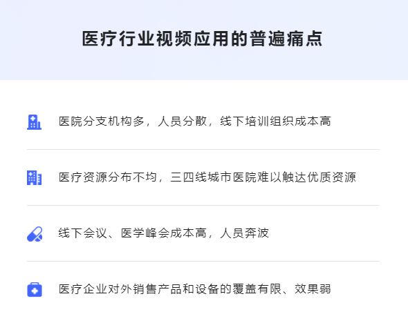 線上醫(yī)療培訓(xùn)怎么做？線上醫(yī)療培訓(xùn)有哪些優(yōu)勢(shì)？