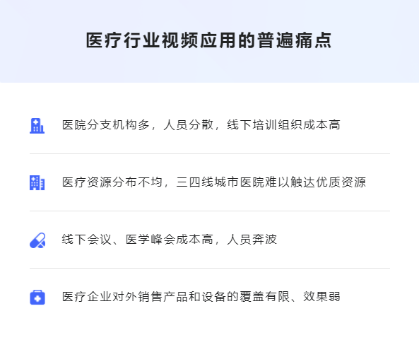 線上醫(yī)療培訓(xùn)都有哪些應(yīng)用場景？線上醫(yī)療培訓(xùn)有哪些作用？