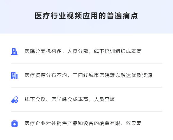 醫(yī)療直播如何應(yīng)用？醫(yī)療直播培訓(xùn)該怎么進(jìn)行？