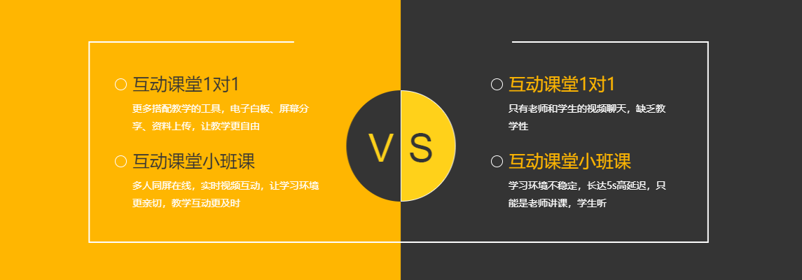 如何推動(dòng)在線考試系統(tǒng)？在線考試系統(tǒng)有哪些優(yōu)勢(shì)？