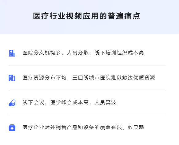 線上醫(yī)療系統(tǒng)需要哪些能力？醫(yī)學(xué)直播平臺要怎么選擇？