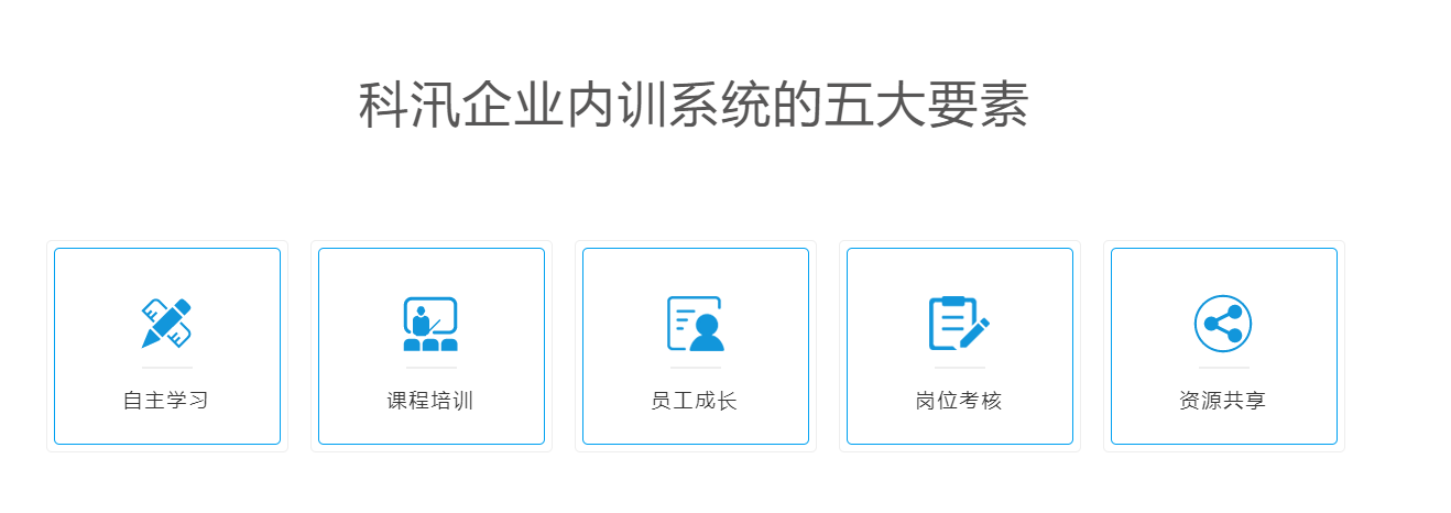 線上課程軟件哪個好？網(wǎng)校系統(tǒng)服務(wù)商怎么選擇？
