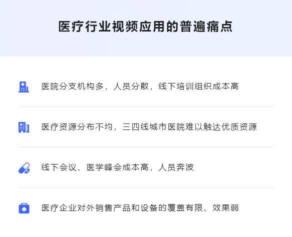 國內(nèi)醫(yī)療行業(yè)市場潛力巨大 推動線上醫(yī)療培訓不斷擴大