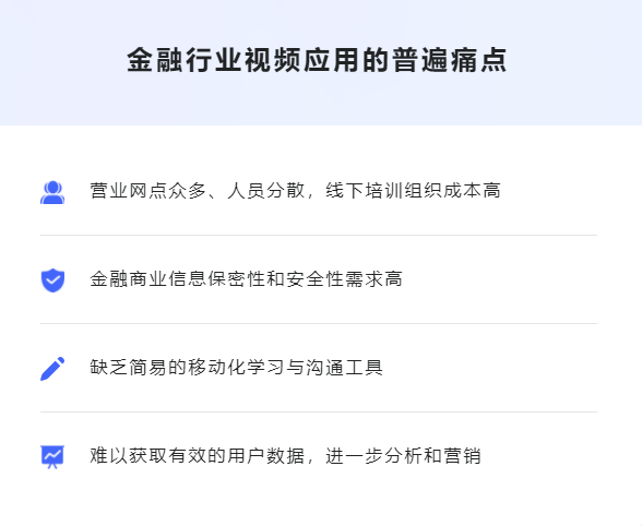 線上金融培訓(xùn)平臺(tái)如何規(guī)劃？做線上金融要注意哪些問(wèn)題？