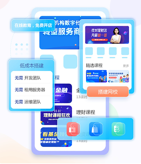 在線培訓(xùn)系統(tǒng)如何挑選？教學(xué)互動(dòng)形式都有哪些？