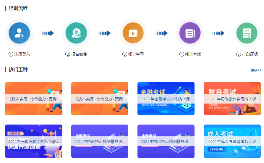 在線培訓(xùn)系統(tǒng)有哪些作用？在線教育培訓(xùn)考核有哪些利弊？
