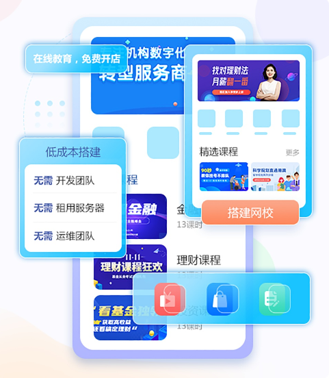 在線培訓考核平臺如何選擇？在線培訓考核平臺有哪些作用？